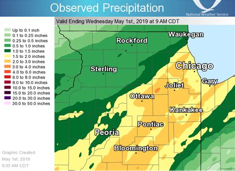 did it rain in chicago yesterday|chicago rainfall last 24 hours.